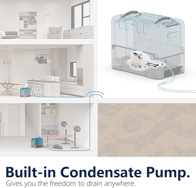 ALORAIR Commercial Dehumidifier with Pump, Up to 180 PPD (Saturation), 85 PPD at AHAM, 5 Years Limited Warranty, LGR Industrial Dehumidifier for Flood Repair, Crawlspace and Basement Drying