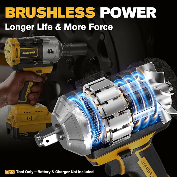 20V Cordless Impact Wrench for DeWalt Battery, 1500Nm (1106 Ft-Lbs) 1/2" Brushless Impact Gun, 3-Speed High Torque Power Tool for Tire Removal, Rusted Bolts, Heavy Equipment(No Battery)