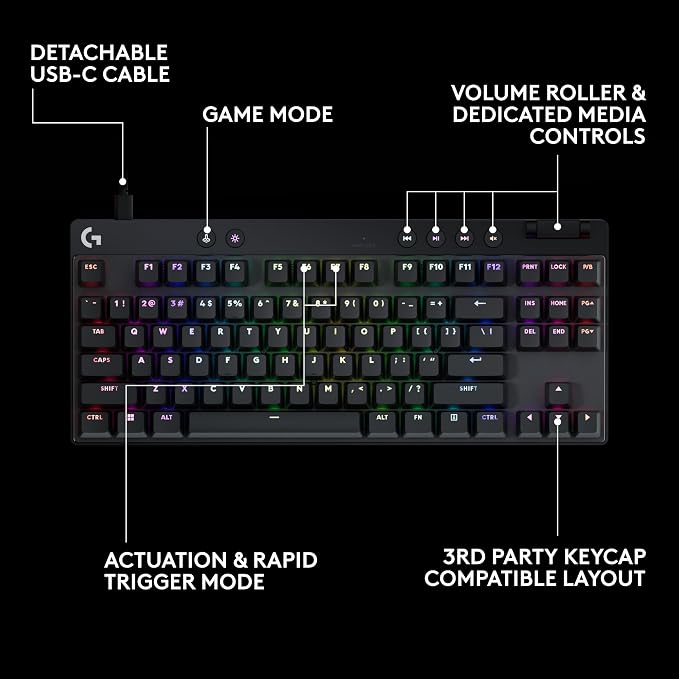 Logitech G PRO X TKL Rapid Tenkeyless Gaming Keyboard (Hall-Effect) - Black | Hall-Effect Magnetic Analog Switches with Rapid Trigger, Lightsync RGB, Detachable USB-C Cable, Volume Roller & Media Buttons