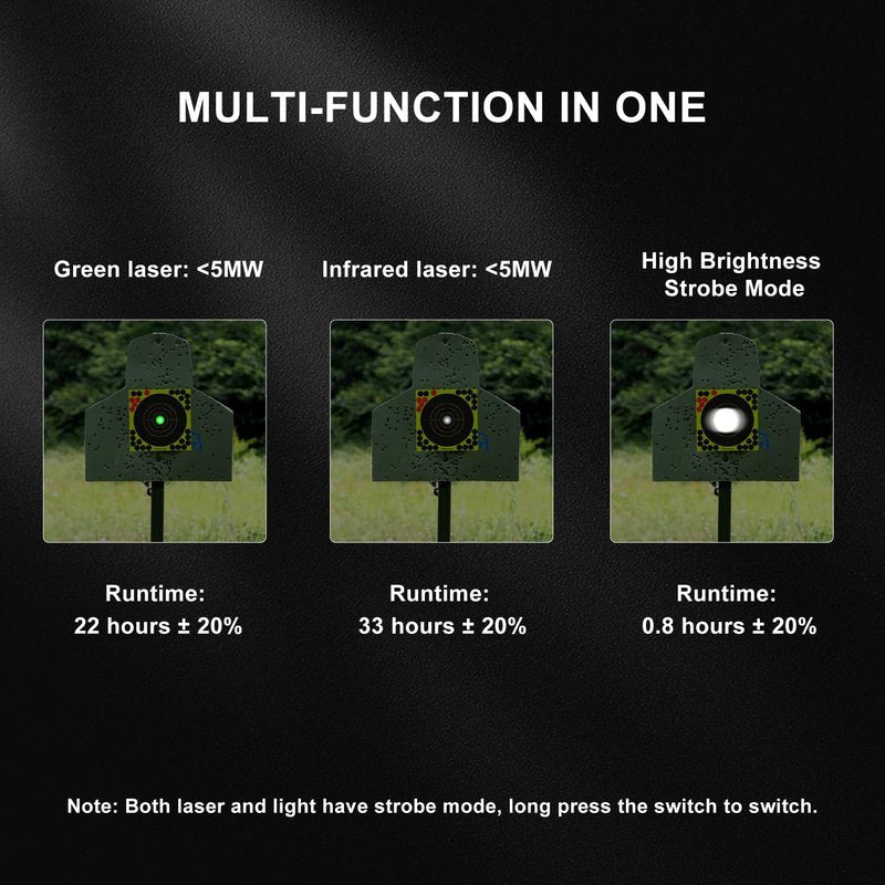 SMSlaser Compact Green Laser Sight + Infrared(IR) Laser Sight with 1200 Lumens Tactical Flashlight, 4-Level Brightness, Strobe Function for Laser and Flashlight, Housed in Hard-Anodized Aluminum Alloy