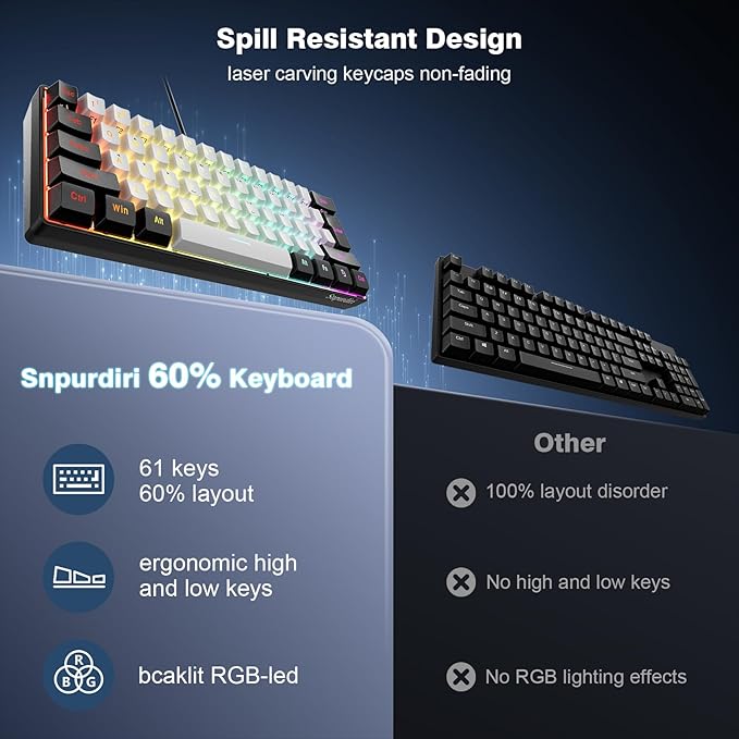 Snpurdiri 60% Wired Gaming Keyboard, 61 Keys RGB (Black-White) | Backlit Ultra-Compact Small Gaming Keyboard, for PC/Mac Gamer, Typist, Travel, Easy to Carry on Business Trip