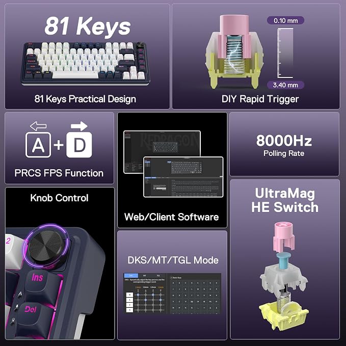 Redragon K673 HE Wired Hall-Effect Rapid Trigger Magnetic Gaming Keyboard | Multi-Function Control Wheel, Silky POM 8K Switches for Valorant & FPS Precision, Zero Delay, Compact 80% Size, PRO Software