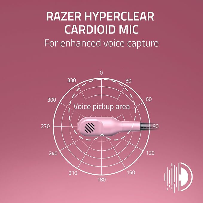 Razer BlackShark V2 X Wired PlayStation Gaming Headset, Pink | 50mm Drivers, Cardioid Mic, Lightweight, Comfortable Noise Isolating Earcups, For PS5, Xbox Series X, PC, Switch, 3.5 mm Jack