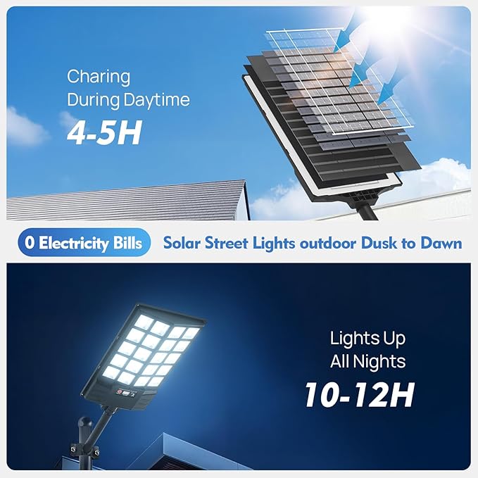 Solar Street Light with Remote, Waterproof Motion Sensor Flood Light, Dusk to Dawn Outdoor Security Lighting for Yard, Garden, Pathway (1 Pack)