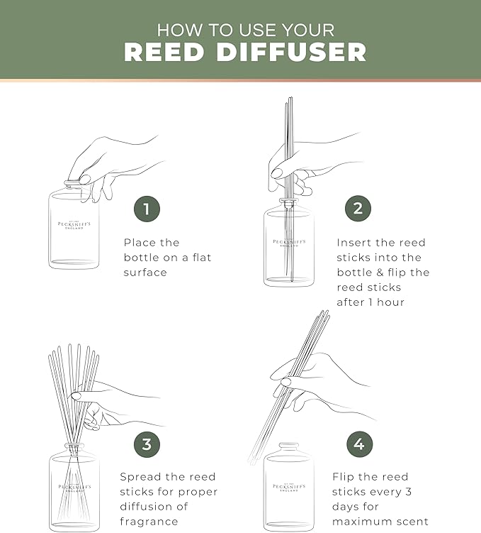 Pecksniff's Rose & Peony Reed Diffuser, 100 ml/3.38 Fl Oz