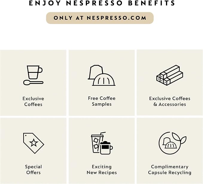 Nespresso Vertuo Up Coffee & Espresso Maker by De'Longhi, White | Pearl white coffee machine with 3 second start, 47 oz. multi-position water tank, iced coffee mode and app customization.