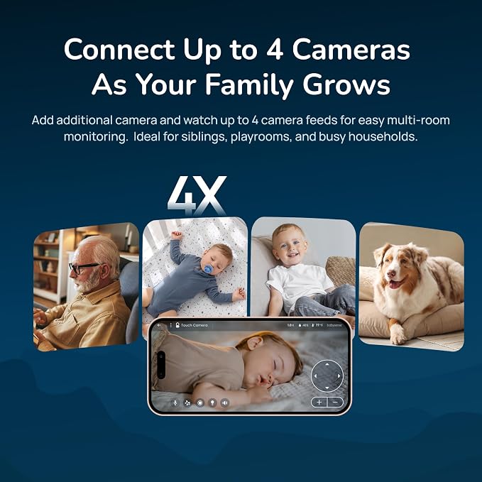 Babysense Touch Add-On Camera Unit – 4MP Dual-Lens (Wide & Telephoto), 6X Hybrid Zoom, AI Auto Tracking & Focus Area, Night Vision, Compatible w Touch Parent Unit/App (Monitor Not Included)