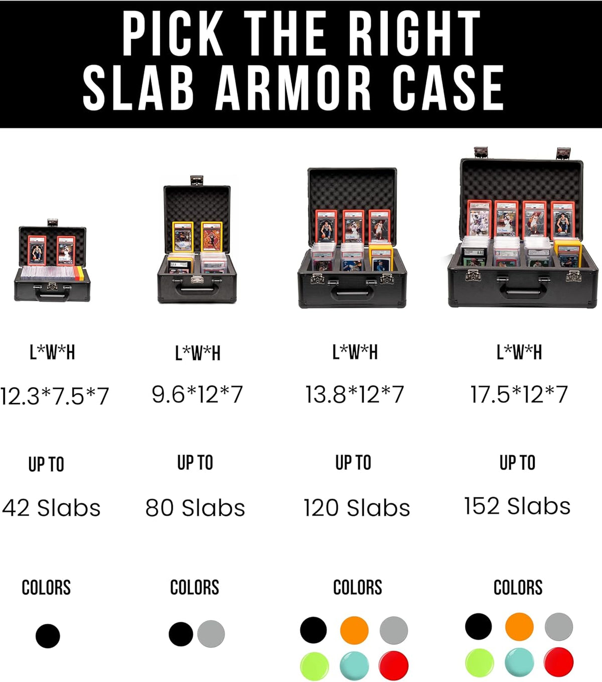 SLAB ARMOR Graded Card Storage Box - 4 Row Case Holds 160+ Slabs | Black with TSA Approved Lock