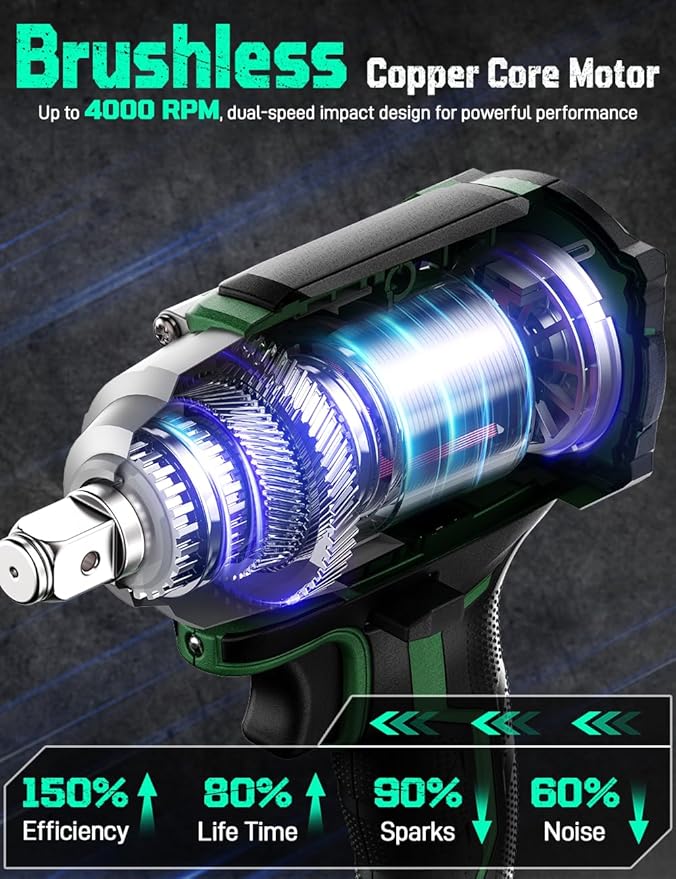 KIMO Impact Wrench 1/2 Cordless, 1200N.m (406ft-lbs), 4000RPM, 9-Piece Drill & Driver Set, 4Sockets Impact Drill for Car Tires, Safety Lock, 2x4000mAh Battery, Variable Modes Power Smart Impact Wrench