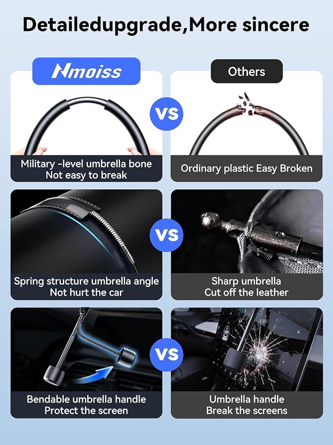Nmoiss Windshield Sun Shade Umbrella for Honda CR-V - [Vinyl Coating Heat Shield] Protect Car from Sun Rays & Heat Damage Keep Cool and Protect Interior, Spring Structure Edge
