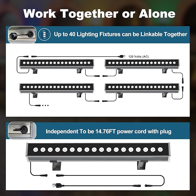 LED Wall Washer Light Bar, Tunable White 2700K-6500K, Smart WiFi App and RF Remote, Smooth Dimming, 8 Modes, Linkable 20in IP65, AC120V Plug-in for Porch Patio Sign