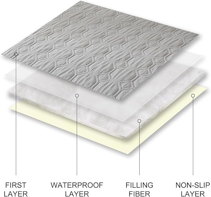 Waterproof Dog Bed Cover Non-Slip Stain Resistant pet Sofa Cushion, pet Mattress Cover Cover, Sofa Furniture Protector for Small Dogs Large Dogs and Cats (Light Gray) (40x50in)