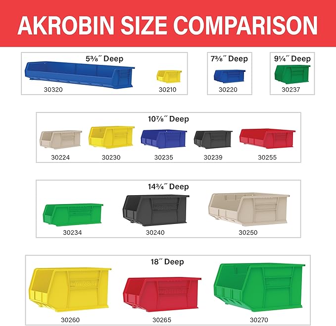 Akro-Mils 30270 AkroBins Plastic Storage Bins, Space-Saving Stackable Bins for Garage, Pantry, Craft Organization, 18" x 16" x 11", Black, 3-Pack