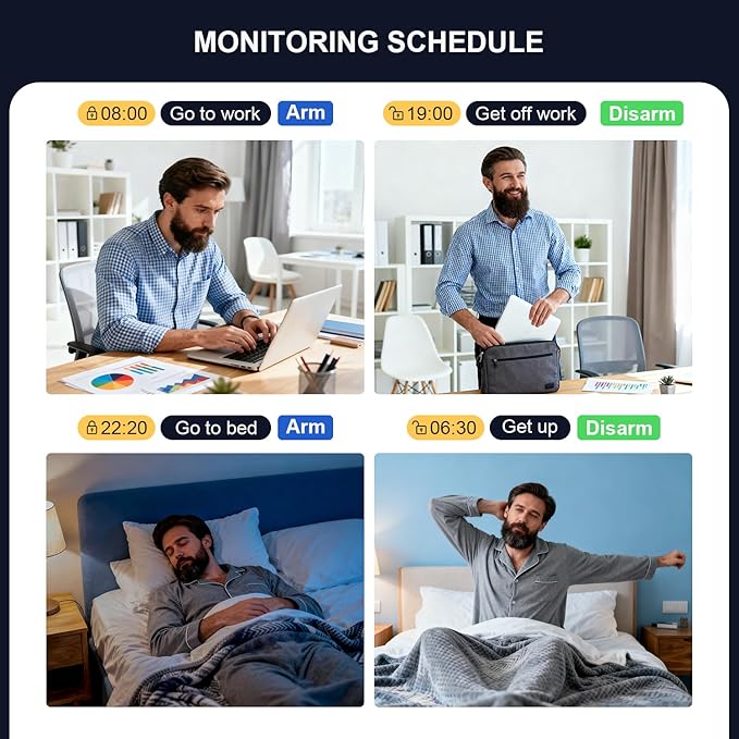 PGST Wireless Home Alarm System,Smart Home Security Systems with 4G SMS/Tuya App Instant Alerts,Motion Detector,Door Alarm Sensors,Alexa Voice Control for Apartment,Office,No Monthly Fee