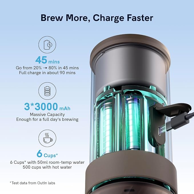 OutIn Mino Portable Electric Espresso Machine for Travel with Self-Heating | Mini Camping Coffee Maker, Pocket-Sized Coffee Machine, Ground Coffee & NS Capsule Adapter for Adventure, Sandstone White