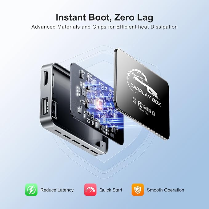 AI Box CarPlay, 3-in-1 Wireless CarPlay Adapter & Android Auto for OEM Wired Cars, Built-in Netflix/YouTube for Streaming, 5.8GHz WiFi, Convert Wired to Wireless, Plug & Play ���4GB RAM+32GB ROM���