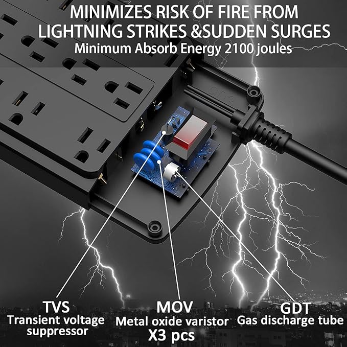 18 Outlets Surge Protector Power Strip - 20 Feet Flat Plug Heavy Duty Extension Cord with 18 Widely Outlets and 4 USB Ports, 2100 Joules, Black, ETL Listed