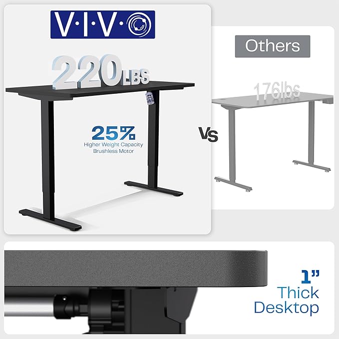 VIVO Electric 71 x 30 in Standing Desk, Memory Height Adjustment, 1B Series, Holds 220 lbs, Dark Gray Top Gray Frame, DESK-KIT-1G7G