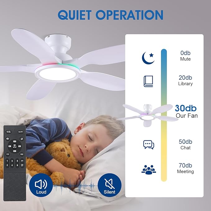 52 Inch Ceiling Fans with Lights and Remote/APP Control, Low Profile Ceiling Fans with Dimmable White + RGB Ring Lights, 6 Speeds 5 Curved Blades for Kids Room Bedroom Bar, White