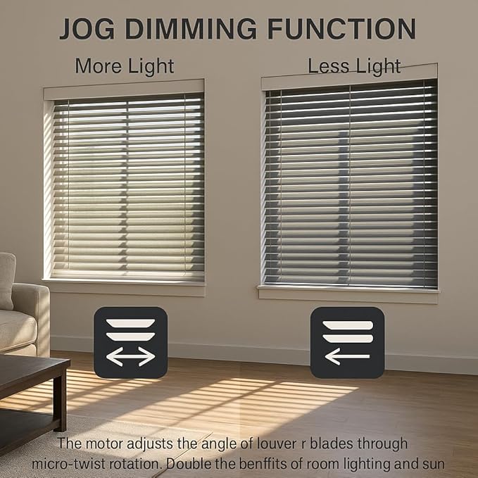 Matter Over WiFi Smart Roller Shade Motor, Φ45mm AC 120V Electric Blind Motor, Works with HomeKit, Alexa, Google Home, SmartThings (50N.m Torque for Φ50mm（2") Groove Tube
