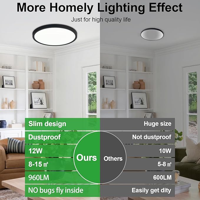 LED Flush Mount Ceiling Light: 7 inch 2Pack Super Slim Dimmable & 5CCT (2700-6500K) Kitchen Lighting Fixtures Ceiling - 12W Black Low Profile Ceiling Lamp for Bedroom Garage Hallway