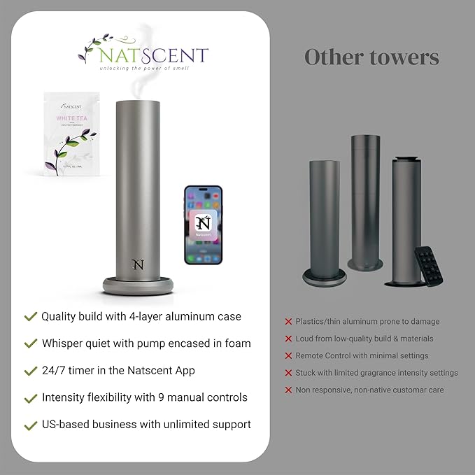 Dynamo Hotel Scent Diffuser – Cold-Air Essential Oil Diffuser for Home & Large Rooms up to 1000 sq ft, App & Manual Control, Hypoallergenic, Includes White Tea Fragrance Sample – Titanium