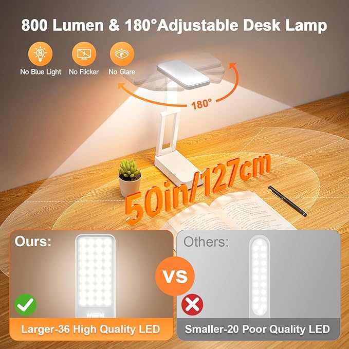 Rechargeable Lamps Cordless Lamps,6000mAh Battery Powered Lamp,3 Colors+Dimmable Desk Light,Rechargeable Table Lamp with USB Charging Port+45min-Timer,Wireless & Portable Light,Battery Operated Lights