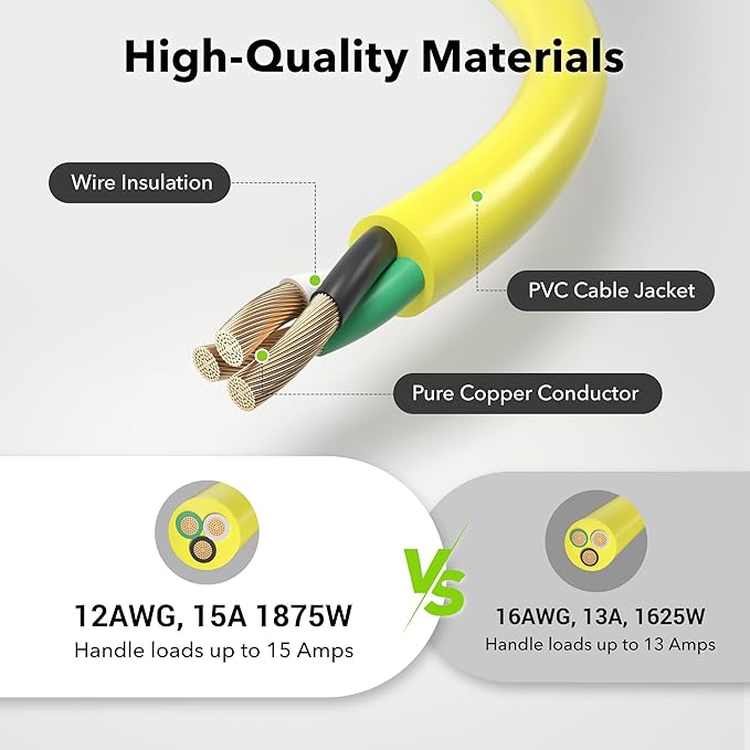 BN-LINK 3ft Outdoor Extension Cord, 12/3 SJTW Heavy Duty Power Cord, 3-Prong Grounded Plug, Weather Resistant, 15A, 1875W, Yellow, for Lawn, Garden, Appliances, ETL Listed