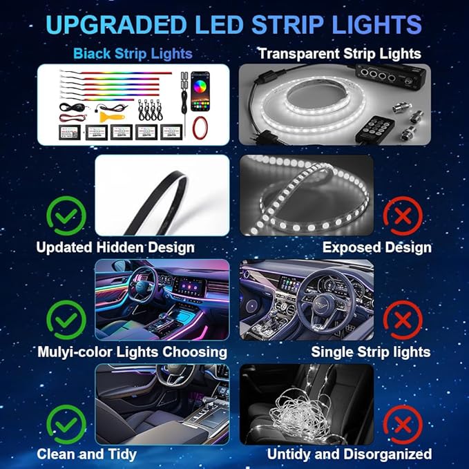 RGB 18 in 1 Interior Car LED Strip Light with Wireless APP,16 Million Interior Lights Car Dreamcolor Acrylic Ambient Lighting 600 LED Music Sync Neon Lights Kits (18 in 1 Set + App Control)