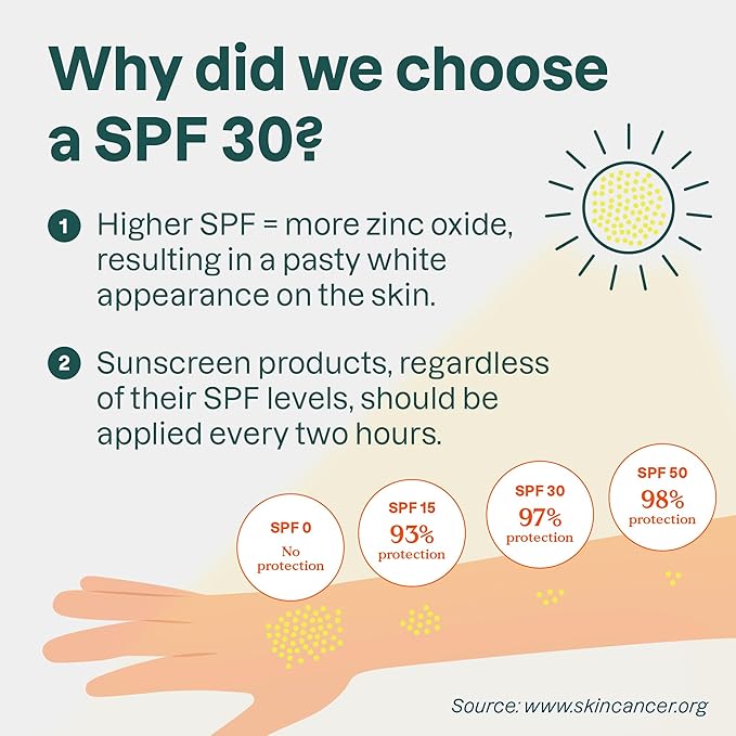 ATTITUDE Mineral Sunscreen Stick for Kids, SPF 30, EWG Verified, Plastic-Free, Broad Spectrum UVA/UVB Protection with Zinc Oxide, Dermatologically Tested, Vegan, Unscented, 2.1 Ounces