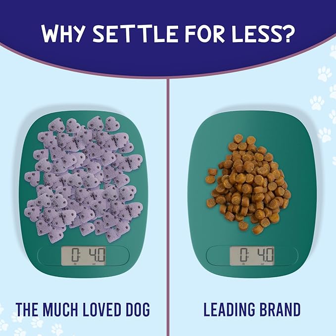 The Much-Loved Dog!™ Blueberry Dog Treats – Natural Biscuits for Small Dogs & Large Breeds – Healthy Puppy Treats for Small Dogs Made in USA, Training Snacks for All Breeds (3 Pack, Blueberry)