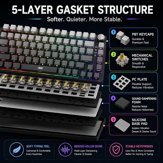 AOC GK330 75% Wireless Mechanical Gaming Keyboard, Hot-Swappable 3-Mode RGB | BT/2.4GHz/USB-C Connectivity, Pre-Lubed Reaper Switches, Anti-Ghosting, Gasket Mount and 5-Layer Sound-Dampening Padding