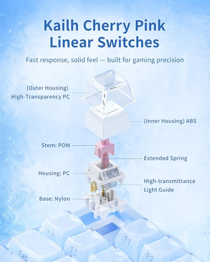 GravaStar Mercury K1 75% Wireless Mechanical Gaming Keyboard RGB Backlit | Gasket Mount, Hot Swappable Linear Switches, Creamy Sound Keyboard, 2.4GHz/USB-C/Bluetooth 5.0, for Win/Mac【Ice Blue】