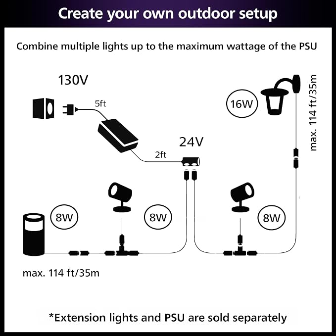 Philips Hue Calla Large Outdoor Pedestal Light (Low-Volt), (4.1 x 15.8 in) White & Color Pathway Light, Voice Control with Alexa, Apple Home & Google Assistant, Bridge Required