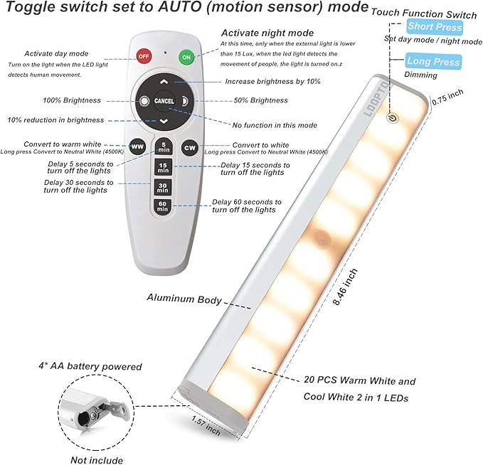 LDOPTO Under Cabinet Lights with Remote, Wireless LED Battery Operated Motion Sensor Light Indoor Stick-on Anywhere Counter Night Lights for Kitchen, Cabinet, Closet, Hallway Stairway 4 Pack