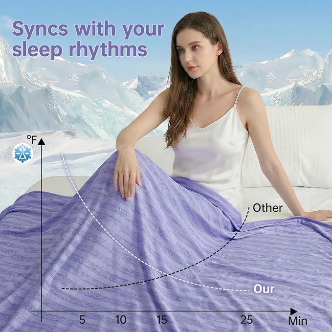 Guohaoi Cooling Blanket for Hot Sleepers and Night Sweats 90"x90" Queen | Arc-Chill Q-Max >0.5 Cool Fiber,100% Oeko-Tex Certified Lightweight Summer Blanket for Travel/Outdoor Ultra Cold Breathable