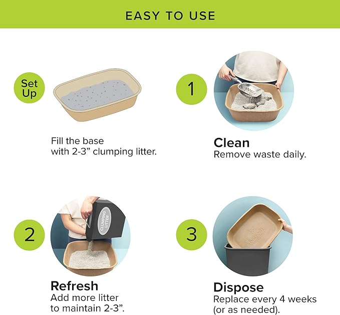 Kitty Sift (6-Pack) Disposable Cat Litter Box, Sustainable, Clean - Large, 6-Pack
