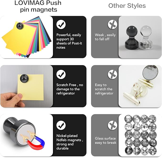 LOVIMAG Fridge Magnets 16Pcs, Magnet for Refrigerator Whiteboard, Black | Small Strong Neodymium Metal Cute Push Pin for Classroom, Kitchen, Accessories Decorative, Office, Calendar