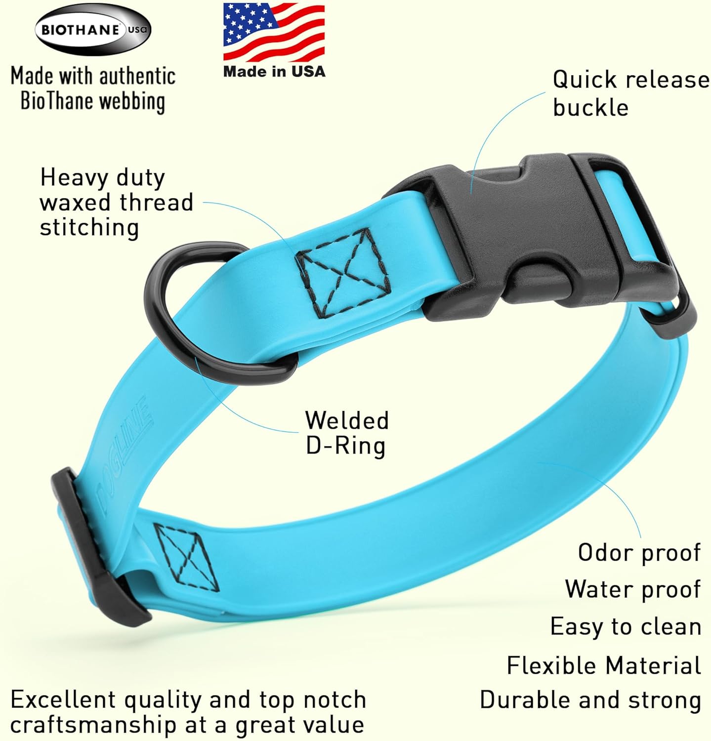 Dogline Biothane Waterproof Dog Collar with Quick Release Buckle Strong Coated Nylon Webbing with Odor- Proof for Easy Care Easy to Clean Fits Small Medium Large Dogs, Cyan Blue 1" W 15-25" L