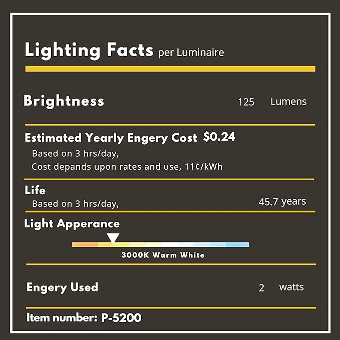 2W LED Universal (Vertical-Horizontal) Step Lights, Black Finish, 120V LED Stair Lights Indoor and Outdoor, 125 Lumens, CRI 90+, Wet Location IP-65, IC Rated, ETL Listed, Warm White 3000k