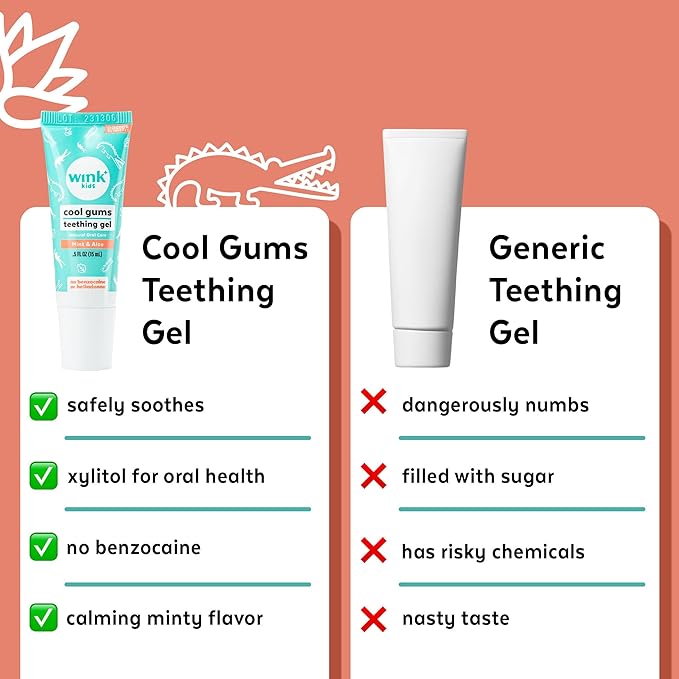 Wink Well Baby Teething Relief for Infants and Kids, Cooling, Soothing Natural Gel for Sore Gums and Other Teething Discomfort, May Be Used As A Toddler Training Toothpaste (Twin Pack, 15 ml Each)