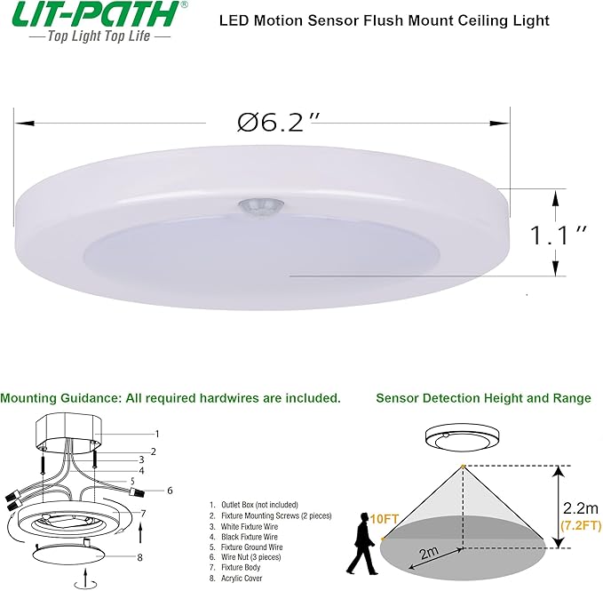 LIT-PaTH LED Flush Mount Ceiling Light, Closet Lighting Fixture with Motion Sensor, 10.5W, 700 Lumen, 6.2 Inch, Anti-Rust Galvanized Housing, White Finish 5000K 2-Pack