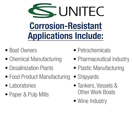 CS Unitec Standard Combination Wrench Non-Sparking, Non-Magnetic, Corrosion Resistant (Aluminum Bronze) 7/8In TUV Certified EX206-075UA, Beryllium Free