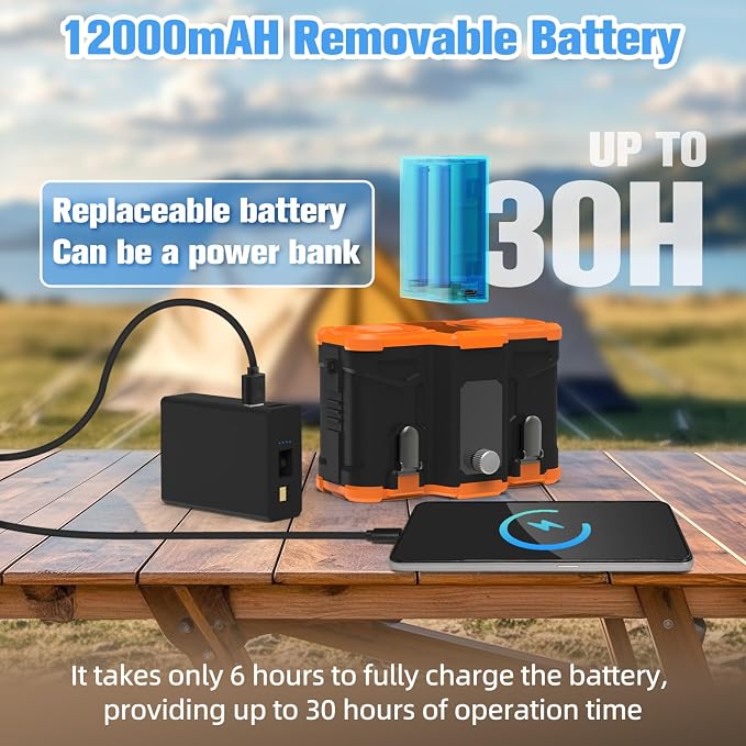 12000mAh Portable Waist Fan, 6 in 1 Rechargeable Wearable Belt Clip Fan with Flashlight & Detachable Power Bank, Strong Airflow Body Fans Neck Fans Hands-Free 30H Cooling for Hiking Cruise Courier