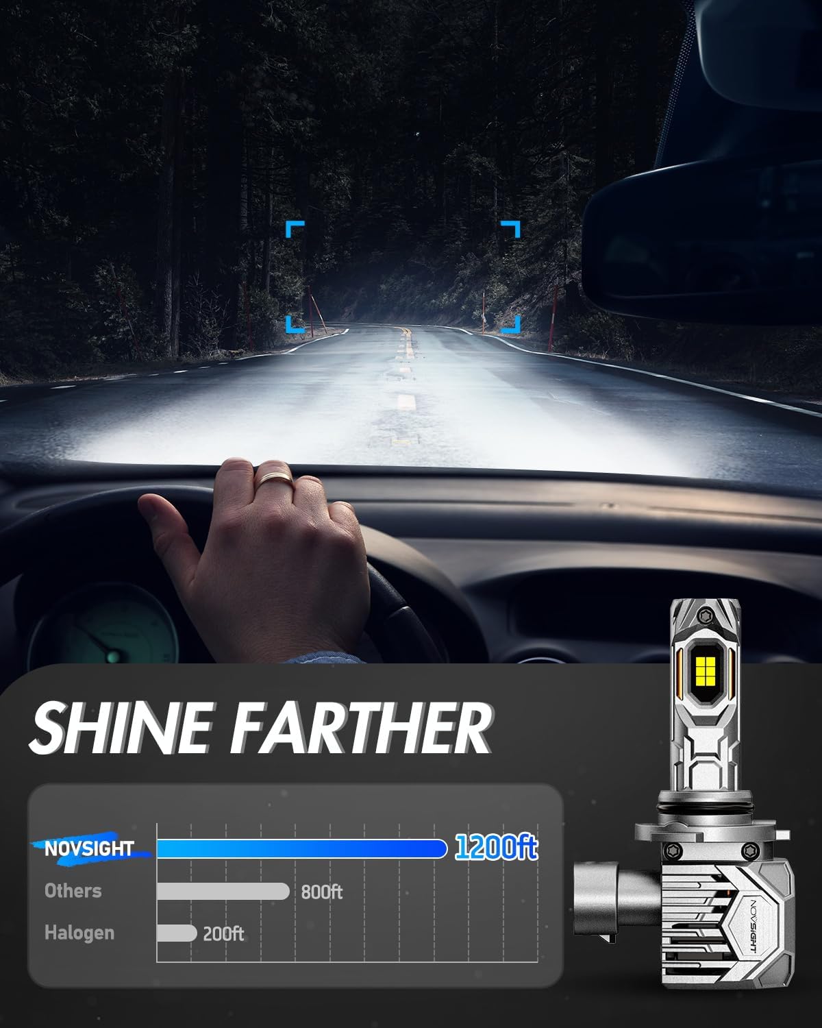 NOVSIGHT H11 9005 LED Fog Light Bulbs,100000 Lumens,6500K Cool White Light,800% Brightness,Plug and Play, Pack of 4