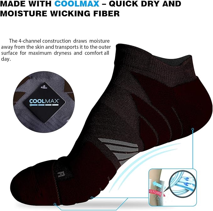 Hylaea No Show Running Athletic Anti-Blister Wicking Coolmax Socks, Seamless Anti-odor