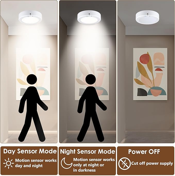 LIT-PaTH Battery Powered Motion Sensor LED Ceiling Lights, 6.1inch 5000K Battery Operated Flush Mount Light, 140 Lumens Wireless Ceiling Lamps for Closet Pantry Laundry, 1-Pack(Battery Not Included)
