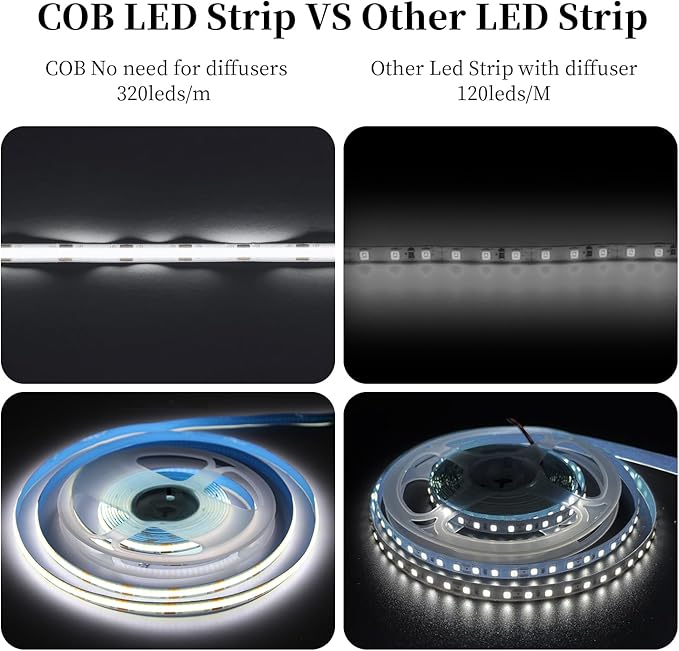 iNextStation 32.8ft/10M White COB LED Strip Light, CRI 93+ 3200 LEDs Light Strip, 6000K Color Temperature COB LED Lights, 8mm Width LED Tape Lights, Dimmable COB Strip Light for TV Backlight(No Plug)