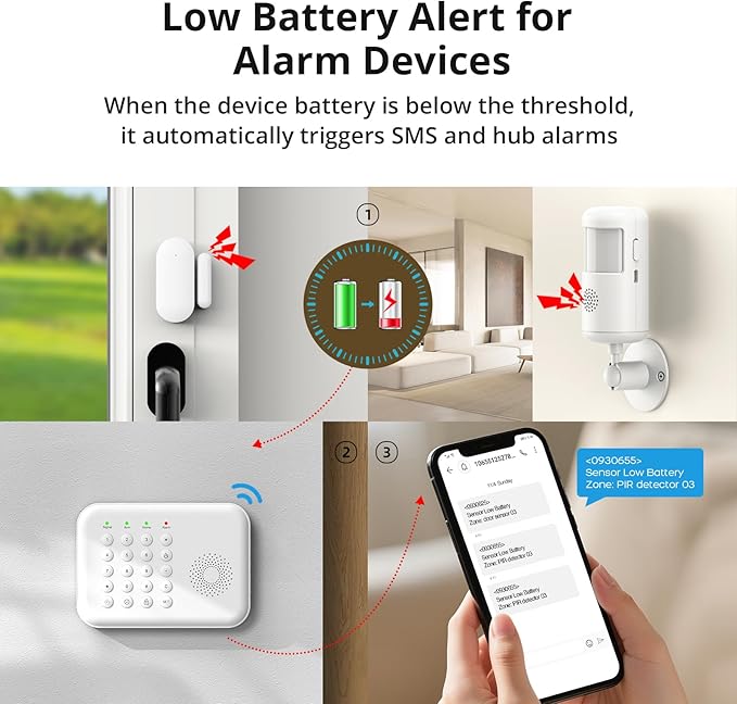 Alarm System for Home Security,WiFi+GSM/4G Compatible with Alexa Home Alarm System,17 Piece DIY Kit No Monthly Fees with Instant App Alerts,SOS Button,Smart Life or Tuya for Apartment,Kids Safety