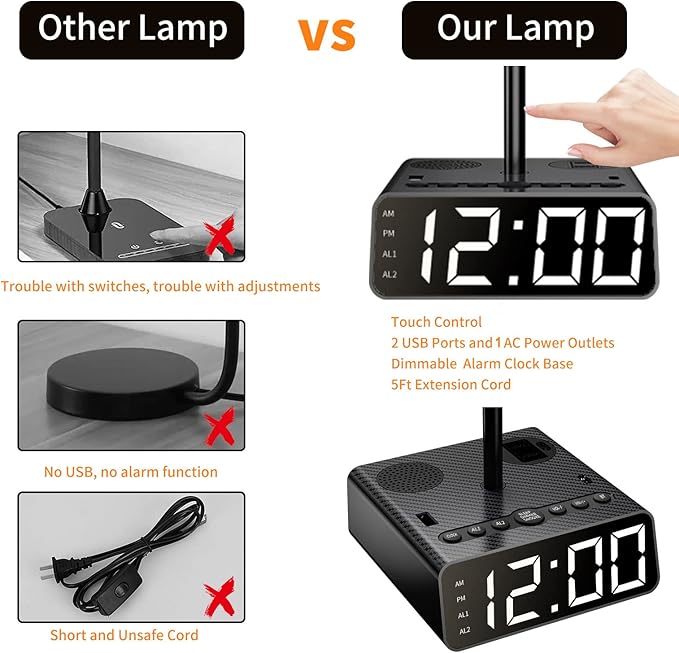 Table Lamp Alarm Clock with USB Ports and AC Outlet, Beside Lamp with Charging Station Speakers and Radio, Power Outlet with Touch Control 3-Way Dimmable Nightstand Lamp for Kids Study Room, Bedroom